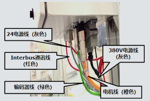 SEW電機控制箱2