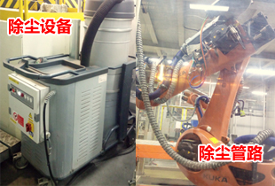 除塵設(shè)備、除塵管路
